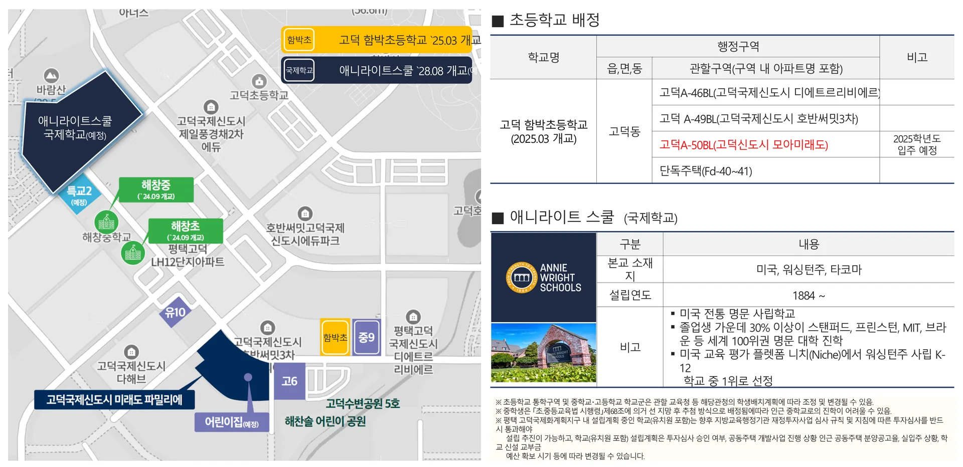 고덕 미래도 파밀리에 프리미엄 - 도보권 내 초중고 및 국제학교 위치